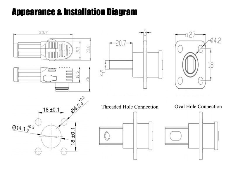 120a connector design